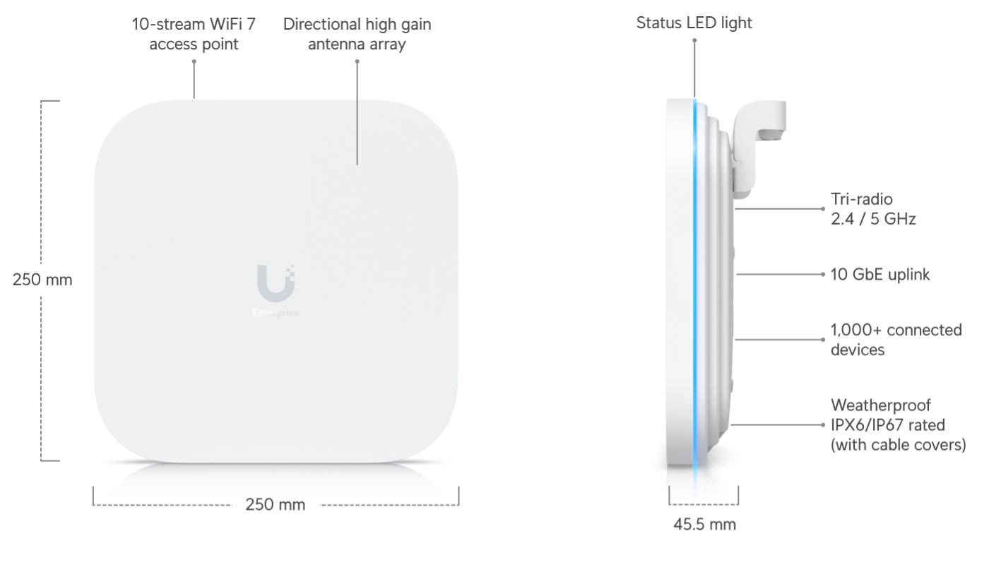 Ubiquiti UniFi E7 Campus (E7-Campus) view 2