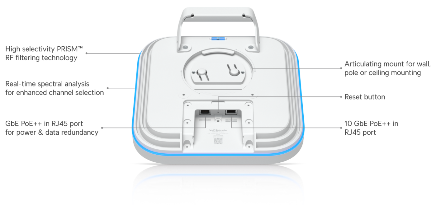 Ubiquiti UniFi E7 Campus (E7-Campus) view 3