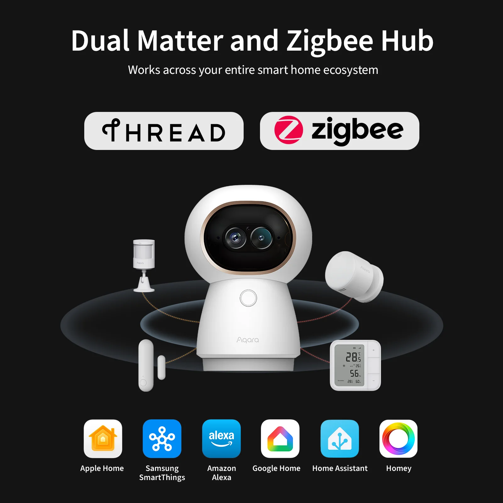 CH-C14D - Camera Hub G350 view 4