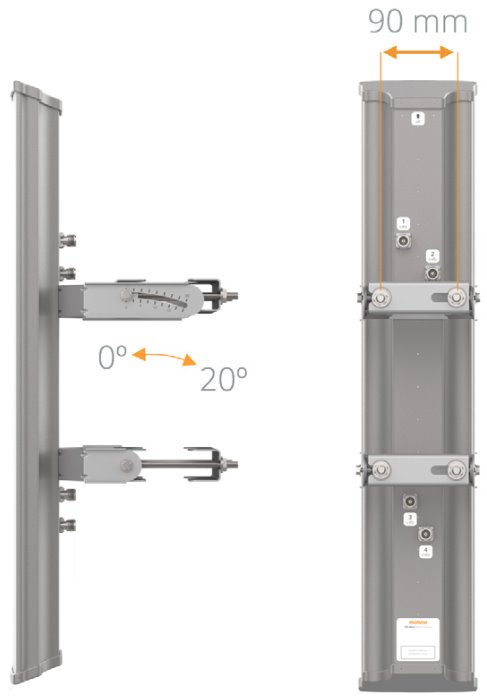 Mimosa N5-45x4 4.9 – 6.4 GHz 22 dBi 45° 4-Port Sektör Anten (N5-45x4) view 3