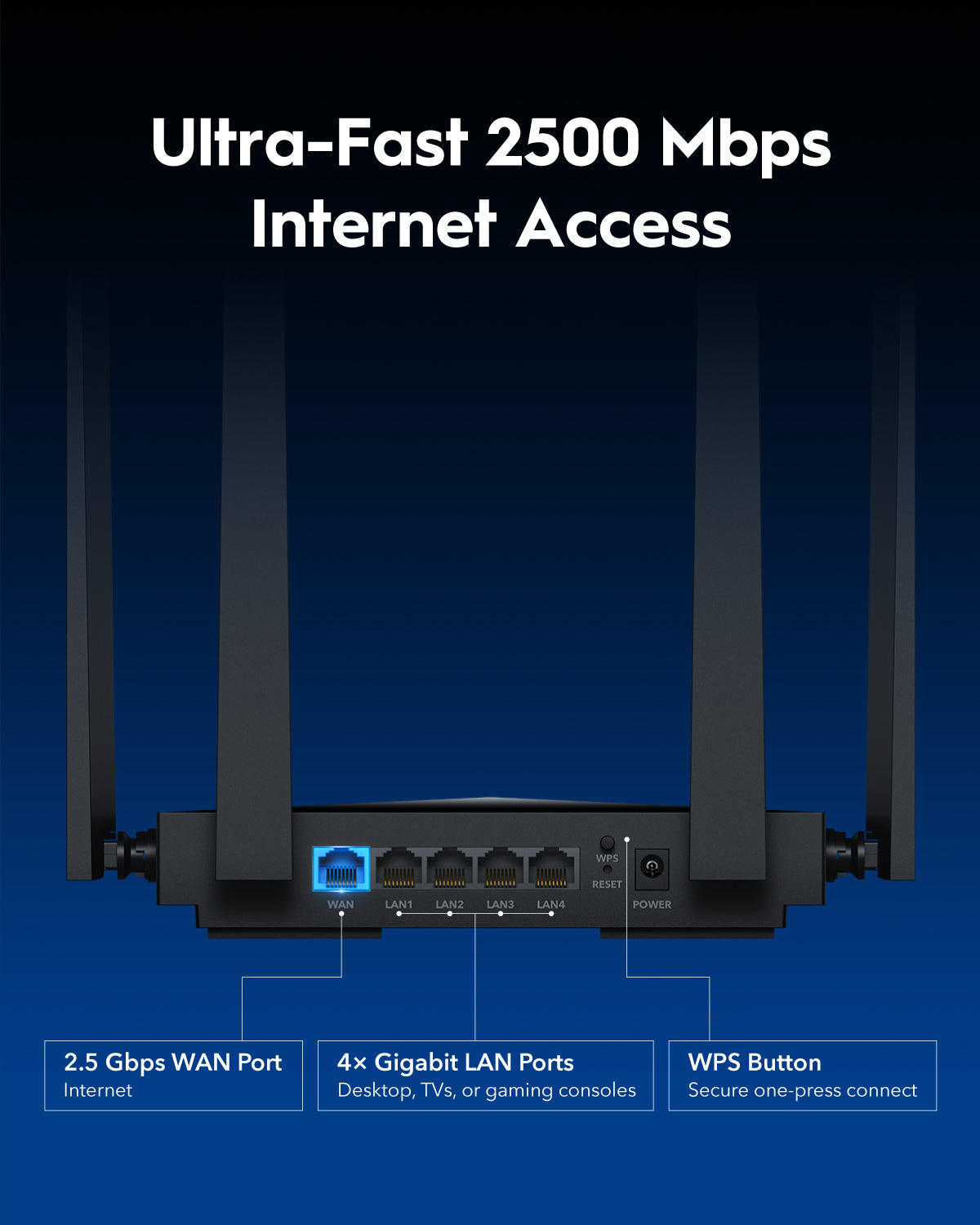 Cudy WR3600H - BE3600 2.5G Wi-Fi 7 Mesh Router view 4